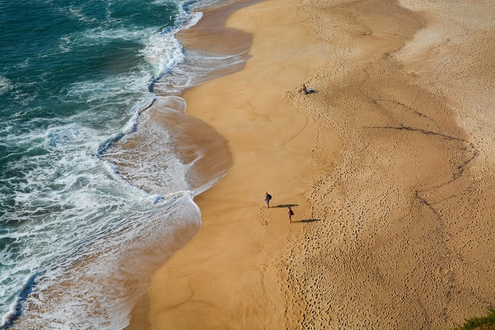 wellness retreat algarve